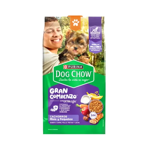 Dog Chow Cachorro Minis y Pequeños